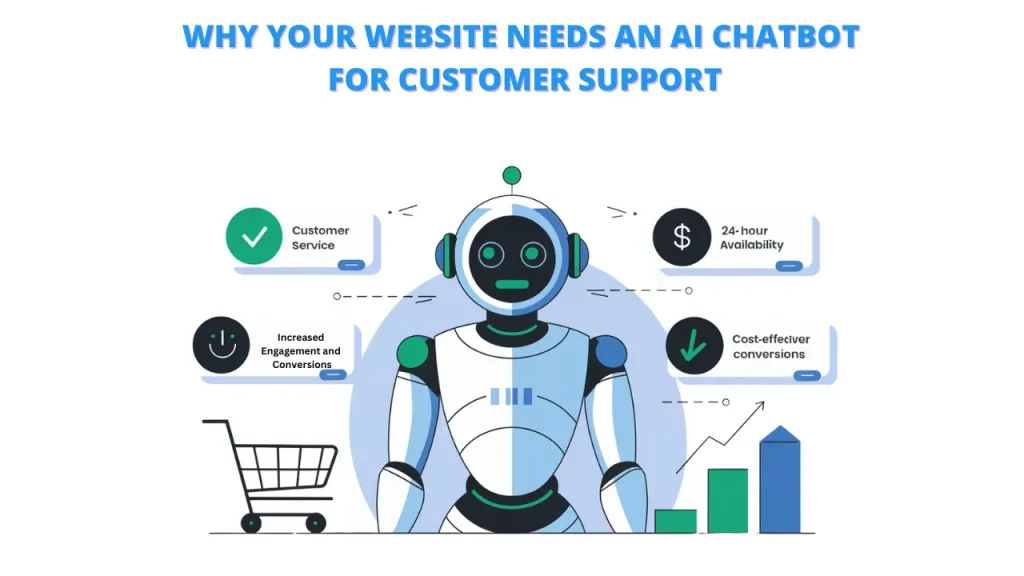 Illustration of an AI chatbot surrounded by the benefits it brings a website, including customer service, 24-hour availability, engagement and cost savings