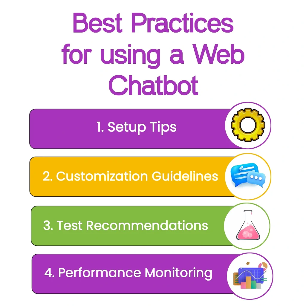 Best practices for using a website chatbot: setup tips, customization guidelines, testing recommendations, and performance monitoring. Learn how to optimize your AI chatbot or website chatbot strategy.